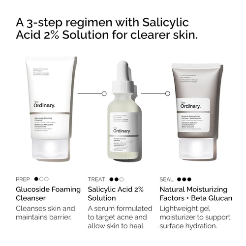 ClearStart Acne Control Set